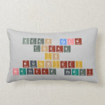 Keep calm
 todae
   is
 mutshidzi
 birthdae party  Pillows (Lumbar)