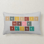 Periodic
 Table
 Writer  Pillows (Lumbar)