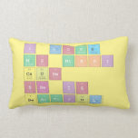 I love 
 Ms Nikki
 Cause
 She is
 Beautiful    Pillows (Lumbar)