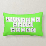 Periodic
 Table
 Writer  Pillows (Lumbar)