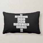 Hg
 Venus
 Earth
 Mars
 Jupiter
 Saturn
 U
 Np  Pillows (Lumbar)