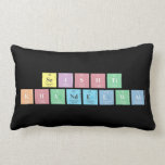 Srishti 
 Khandelwal  Pillows (Lumbar)