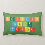 Periodic
 Table
 Writer  Pillows (Lumbar)
