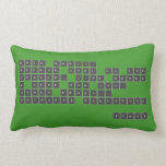 Dea|r Ma|rio:
 Plea|s|e c|ome to t|h|e
 c|a|st|le. I've b|aked
 a c|ake for you.
 Yours tr|uly--
 P|ri|nc|e|ss Toad|stool
 
              Pea|ch  Pillows (Lumbar)