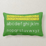 ABCDEFGHIJKLM
 NOPQSTUVWXYZ
 abcdefghijklm
 nopqrstuvwxyz  Pillows (Lumbar)