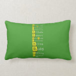 Leadership
 PersonalEngagement
 Ambassador
 Perspectives
 Attitude
 Support
 Role Model
 Commitment
 Active
 Build
 Planning
 Evangelist
 Representative
 
  
   Pillows (Lumbar)