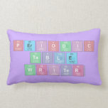 Periodic
 Table
 Writer  Pillows (Lumbar)