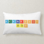 Membership
 Sites  Pillows (Lumbar)