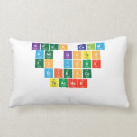 Keep Calm
  and listen
 to your
  science 
 teacher
 
   Pillows (Lumbar)