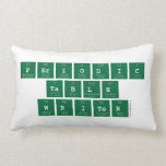 Periodic
 Table
 Writer  Pillows (Lumbar)