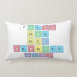 Joseph
 Pawlu
 Paul
 Penrawee
 Gelfo  Pillows (Lumbar)