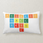 Periodic
 Table
 Write
 r  Pillows (Lumbar)