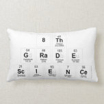 8th
 Grade
 Science  Pillows (Lumbar)