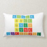 Malcolm
 Astell
 Genius
 Teacher
 Anarchist   Pillows (Lumbar)