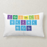 kamogelo
 wakwa
 Mncube
   Pillows (Lumbar)