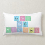 laney
 gace
 williams  Pillows (Lumbar)