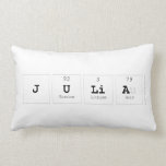 JULIA  Pillows (Lumbar)