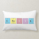 Gracie  Pillows (Lumbar)