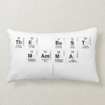 THE BEST 
 MAMMA
   Pillows (Lumbar)