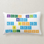 keep calm
 becuz
 my Bchaa
 b'day 
 coming soon  Pillows (Lumbar)