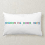 Binigyan ng mixed signal
   Pillows (Lumbar)