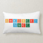 Chemistry
 Cohort  Pillows (Lumbar)