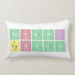 RUSDWI
 CAHYANI  Pillows (Lumbar)