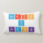 Auris
 Y
 Frank  Pillows (Lumbar)