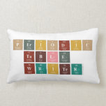 Periodic
 Table
 Writer  Pillows (Lumbar)