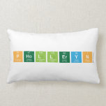 PHOLLERYN  Pillows (Lumbar)