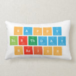 Happy
 Birthday
 Harish  Pillows (Lumbar)
