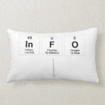info
   Pillows (Lumbar)