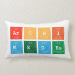 ARCHI
 MEDES  Pillows (Lumbar)