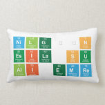 Nilgün
 Esila su
 Ali emre  Pillows (Lumbar)
