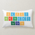 Happy
 Birthday
 Lucas  Pillows (Lumbar)
