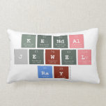 Kendal
 Jewel 
 Ray  Pillows (Lumbar)