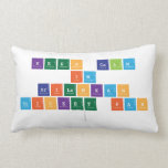 KEEP CALM
 IM
 SRILANKAN
 CRICKET FAN
   Pillows (Lumbar)