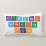 Natdanai
 Tarneiam
 SKC  Pillows (Lumbar)