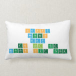 Happy
 Mothers
 Day
 to all the 
 mothers out there  Pillows (Lumbar)