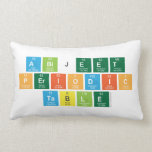 Abijeet
 periodic
 table  Pillows (Lumbar)