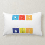 MRS
 
 BABS  Pillows (Lumbar)