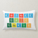 Martinezz
 Eralic
 Erasmus  Pillows (Lumbar)