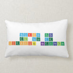 Recursos para 
 el aula de
 Ciencias Naturales  Pillows (Lumbar)