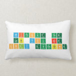 Without the
 lab you are
 only guessing  Pillows (Lumbar)