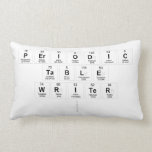 Periodic
 Table
 Writer
   Pillows (Lumbar)