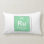 Ru  Pillows (Lumbar)