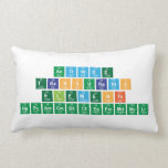 Actinide
 transuranic
 elements
 NpPuAmCmBkCfEsFmMdNoLr  Pillows (Lumbar)
