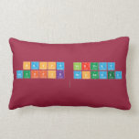 Happy birthay
 Mouffok mohammed
   Pillows (Lumbar)