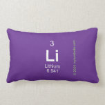 LI  Pillows (Lumbar)