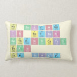 No science
 is better 
 authenticated
 than
 the Bible  Pillows (Lumbar)